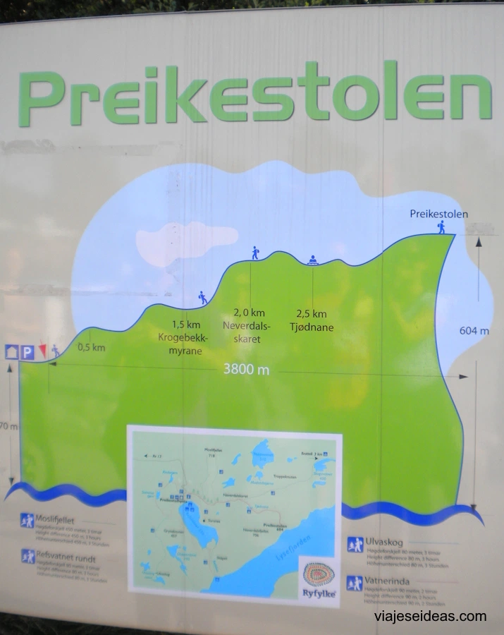 Mapa con el recorrido